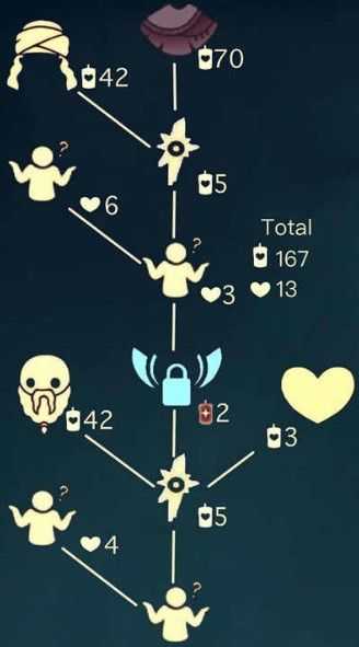 光遇摊手先祖位置指南_游戏攻略_第4张_ab游戏 光遇摊手先祖位置指南_http://www.abetid.com_游戏攻略_第4张