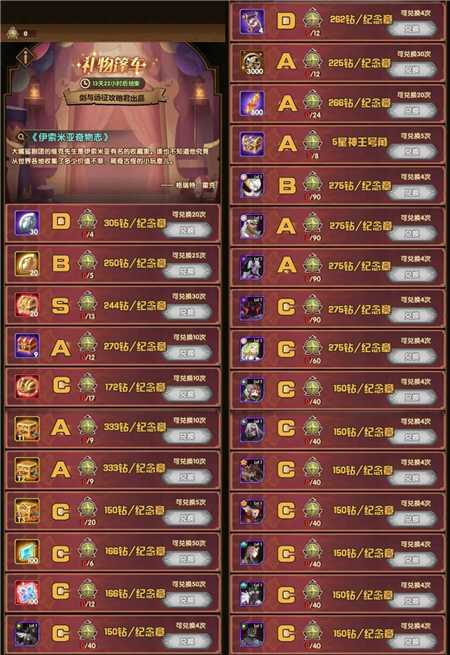 剑与远征魔术礼帽2022获取攻略_游戏攻略_第3张_ab游戏 剑与远征魔术礼帽2022获取攻略_http://www.abetid.com_游戏攻略_第3张