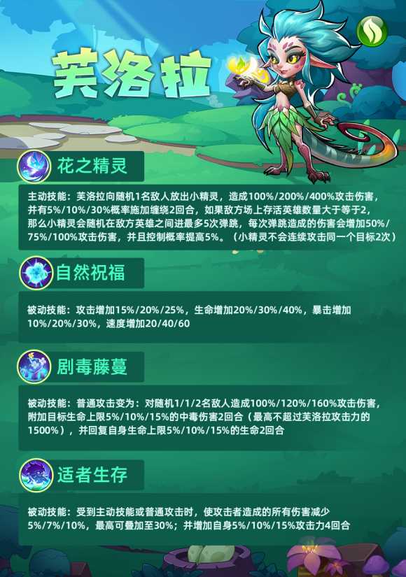 放置奇兵英雄芙洛拉技能图鉴分享_游戏攻略_第2张_ab游戏 放置奇兵英雄芙洛拉技能图鉴分享_http://www.abetid.com_游戏攻略_第2张