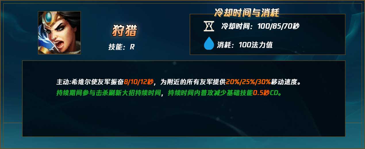 lol12.14希维尔玩法详解_http://www.abetid.com_游戏攻略_第8张