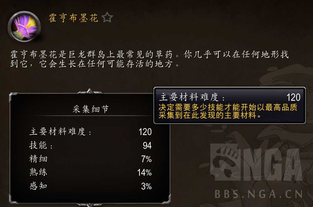 魔兽世界10.0草药学采集攻略_http://www.abetid.com_游戏攻略_第1张