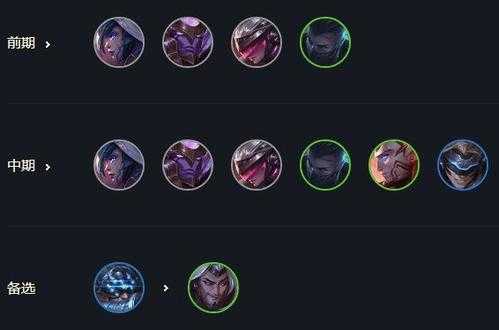 云顶之弈10.17霞洛星神六剑阵容搭配_http://www.abetid.com_游戏攻略_第1张