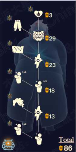 光遇预言季裤子价格查询_http://www.abetid.com_游戏攻略_第1张