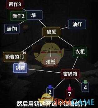 文字逃脱游戏全关卡攻略_游戏攻略_第8张_ab游戏 文字逃脱游戏全关卡攻略_http://www.abetid.com_游戏攻略_第8张