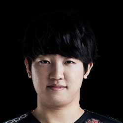 LOL2020季中杯FPX战队阵容介绍_游戏攻略_第3张_ab游戏 LOL2020季中杯FPX战队阵容介绍_http://www.abetid.com_游戏攻略_第3张