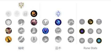 LOL2023沙皇符文的技能点分配_游戏攻略_第2张_ab游戏 LOL2023沙皇符文的技能点分配_http://www.abetid.com_游戏攻略_第2张