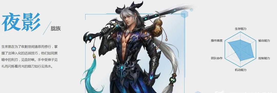 完美国际2双开职业搭配攻略_游戏攻略_第1张_ab游戏 完美国际2双开职业搭配攻略_http://www.abetid.com_游戏攻略_第1张