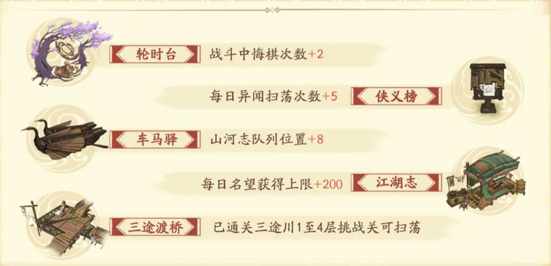 天地劫:幽城再临画境玩法攻略_游戏攻略_第18张_ab游戏 天地劫:幽城再临画境玩法攻略_http://www.abetid.com_游戏攻略_第18张