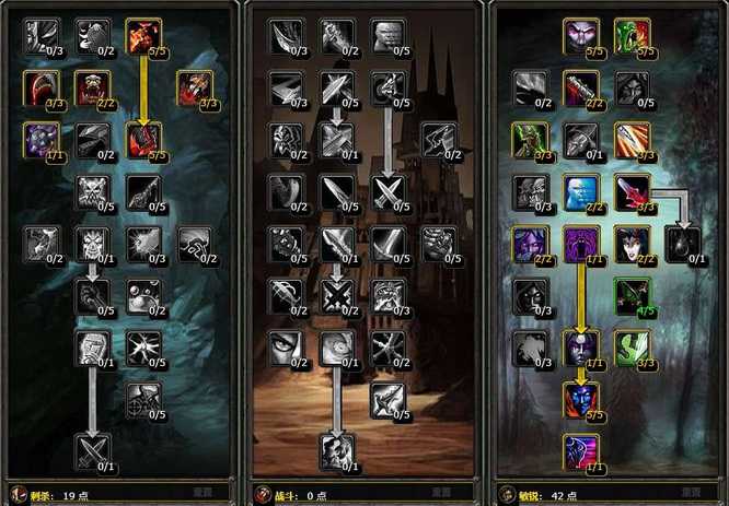 魔兽世界战斗贼70天赋加点攻略_游戏攻略_第2张_ab游戏 魔兽世界战斗贼70天赋加点攻略_http://www.abetid.com_游戏攻略_第2张