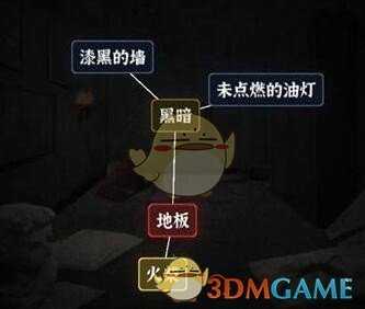 文字逃脱游戏全关卡攻略_游戏攻略_第4张_ab游戏 文字逃脱游戏全关卡攻略_http://www.abetid.com_游戏攻略_第4张