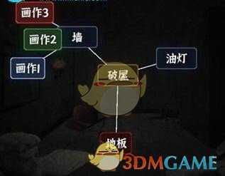 文字逃脱游戏全关卡攻略_游戏攻略_第5张_ab游戏 文字逃脱游戏全关卡攻略_http://www.abetid.com_游戏攻略_第5张