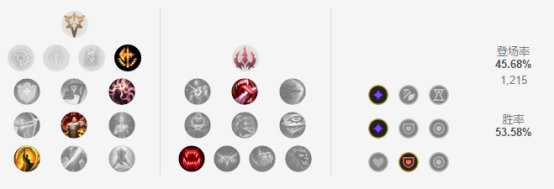 LOL10.2下路法核蛇女玩法攻略_http://www.abetid.com_游戏攻略_第3张