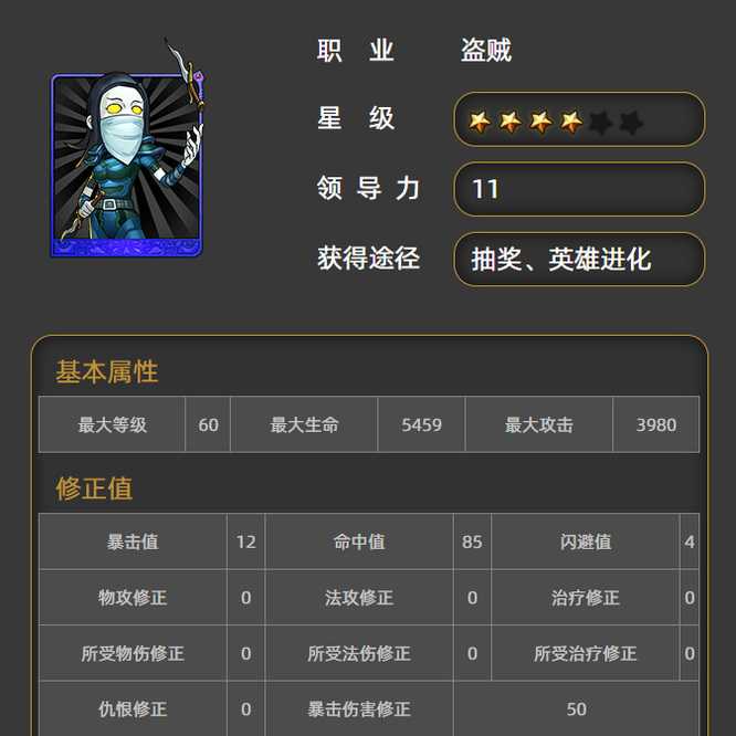 我叫mt平民橙卡的实用度顺序分析_http://www.abetid.com_游戏攻略_第2张