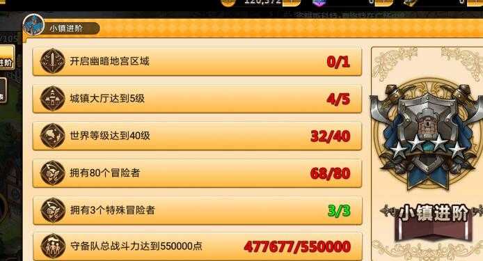 超冒险小镇物语牧师转职技巧_http://www.abetid.com_游戏攻略_第1张