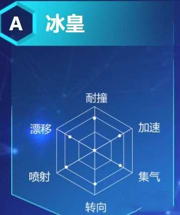 qq飞车手游冰皇特性详细介绍_http://www.abetid.com_游戏攻略_第2张