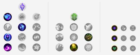 LOL10.2上单奶妈玩法技巧分享_http://www.abetid.com_游戏攻略_第4张