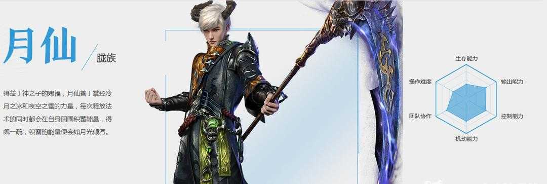 完美国际2双开职业搭配攻略_游戏攻略_第2张_ab游戏 完美国际2双开职业搭配攻略_http://www.abetid.com_游戏攻略_第2张