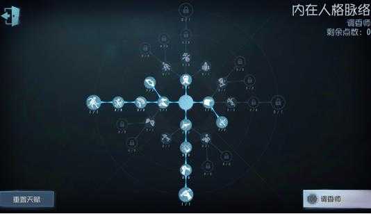 第五人格调香师天赋加点技巧_http://www.abetid.com_游戏攻略_第1张