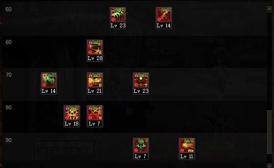 DNF巴卡尔暗帝刷图加点攻略_http://www.abetid.com_游戏攻略_第3张