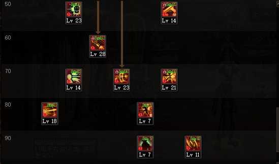 DNF110男漫游加点攻略_http://www.abetid.com_游戏攻略_第3张