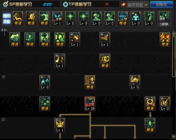 DNF2020魔皇加点推荐_http://www.abetid.com_游戏攻略_第4张