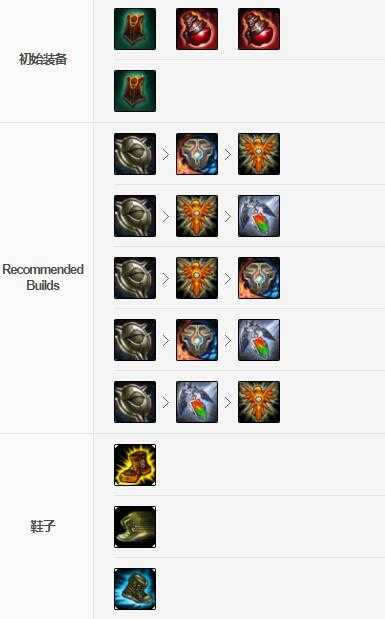 英雄联盟手游弗雷尔卓德之心英雄属性介绍_http://www.abetid.com_游戏攻略_第8张