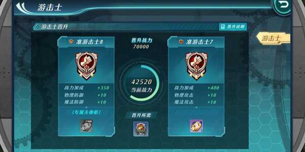 空之轨迹手游游击士等级晋升方法_游戏攻略_第1张_ab游戏 空之轨迹手游游击士等级晋升方法_http://www.abetid.com_游戏攻略_第1张