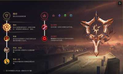 LOLS12薇恩天赋推荐策略_游戏攻略_第2张_ab游戏 LOLS12薇恩天赋推荐策略_http://www.abetid.com_游戏攻略_第2张