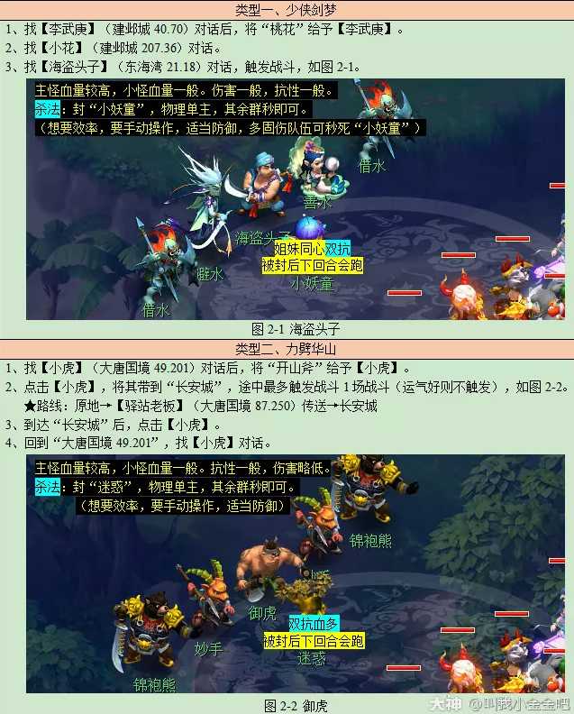 梦幻西游寻梦追忆攻略2023版本_http://www.abetid.com_游戏攻略_第3张