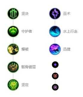 LOL洛怎么操作_http://www.abetid.com_游戏攻略_第14张