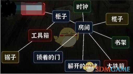 文字逃脱游戏全关卡攻略_游戏攻略_第12张_ab游戏 文字逃脱游戏全关卡攻略_http://www.abetid.com_游戏攻略_第12张