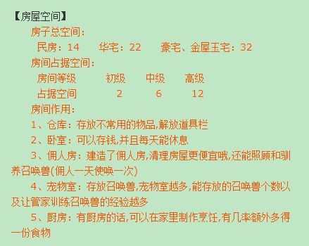 梦幻西游房子空间分配技巧_http://www.abetid.com_游戏攻略_第2张