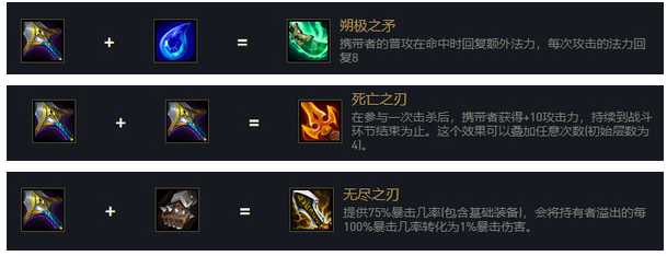 金铲铲之战双城传说普朗克出装指南_游戏攻略_第2张_ab游戏 金铲铲之战双城传说普朗克出装指南_http://www.abetid.com_游戏攻略_第2张