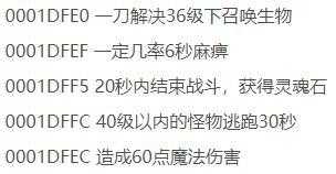 上古卷轴5装备代码大全介绍_http://www.abetid.com_游戏攻略_第2张