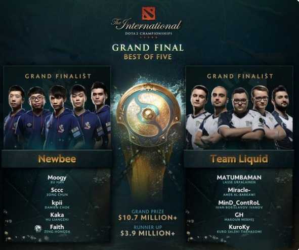 DOTA2赛事ti7决赛阵容分析_http://www.abetid.com_游戏攻略_第2张