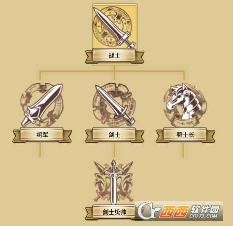 梦幻模拟战手游路因转职建议_http://www.abetid.com_游戏攻略_第1张