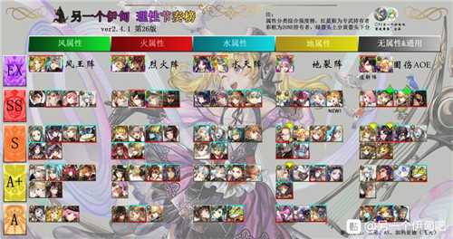 另一个伊甸节奏榜介绍_http://www.abetid.com_游戏攻略_第1张