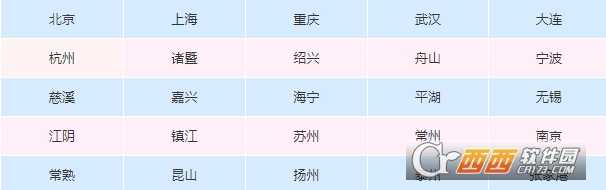 qq飞车手游罗森街区挑战赛位置指南_http://www.abetid.com_游戏攻略_第2张