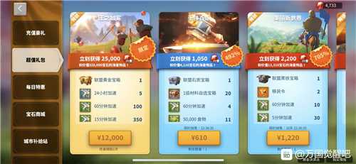 万国觉醒王之加冕礼包内容解析_游戏攻略_第1张_ab游戏 万国觉醒王之加冕礼包内容解析_http://www.abetid.com_游戏攻略_第1张