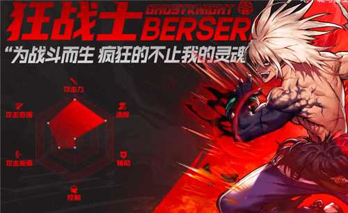 DNF手游狂战士毕业装备选择技巧_游戏攻略_第1张_ab游戏 DNF手游狂战士毕业装备选择技巧_http://www.abetid.com_游戏攻略_第1张