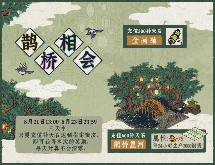 江南百景图月卡充值任务解析_http://www.abetid.com_游戏攻略_第1张