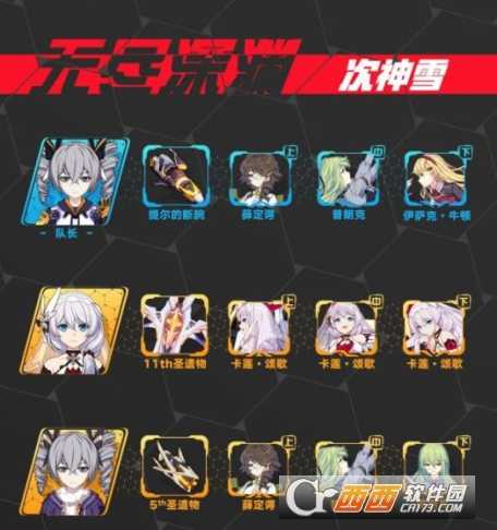 崩坏3新深渊阵容搭配推荐指南_http://www.abetid.com_游戏攻略_第1张