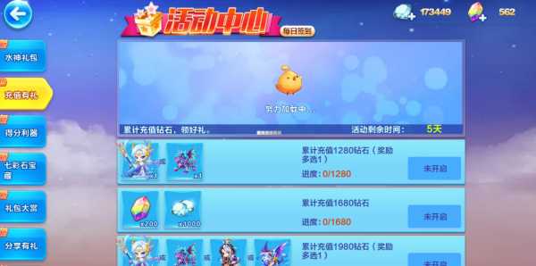 天天酷跑共工技能属性介绍与分析_http://www.abetid.com_游戏攻略_第2张