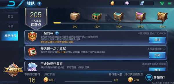 王者荣耀战队赛中荣誉勋章的获得方法介绍_http://www.abetid.com_游戏攻略_第1张