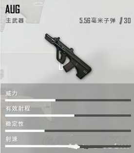 绝地求生全军出击AUG最佳子弹选择_http://www.abetid.com_游戏攻略_第1张